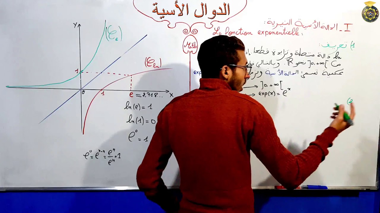 الإتصال والنهايات الفقرة 1