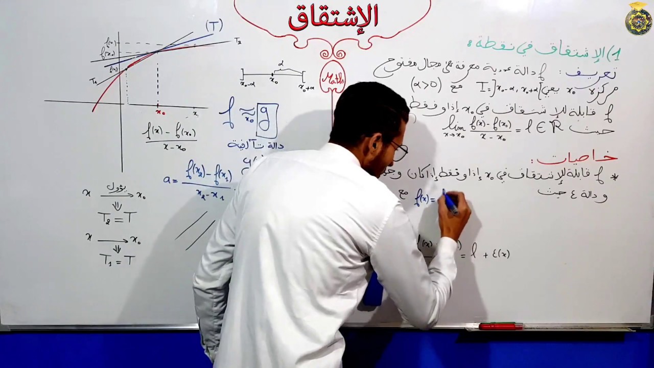 التحميل المسبق صورة