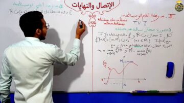 الإتصال والنهايات الفقرة 10 مبرهنة القيم الوسيطية