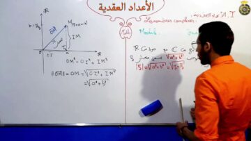 الأعداد العقدية الجزء 10  معيار عدد عقدي Module