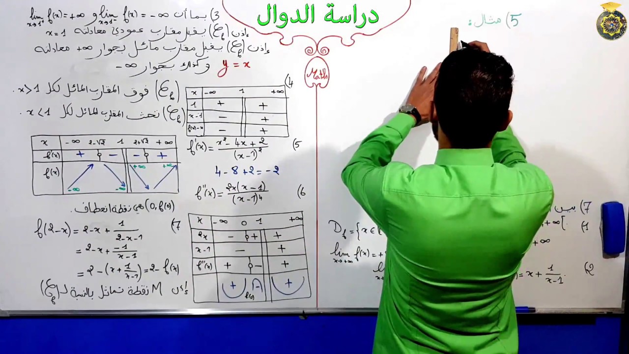 التحميل المسبق صورة
