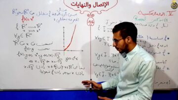 الإتصال والنهايات الفقرة 16 الدالة العكسية