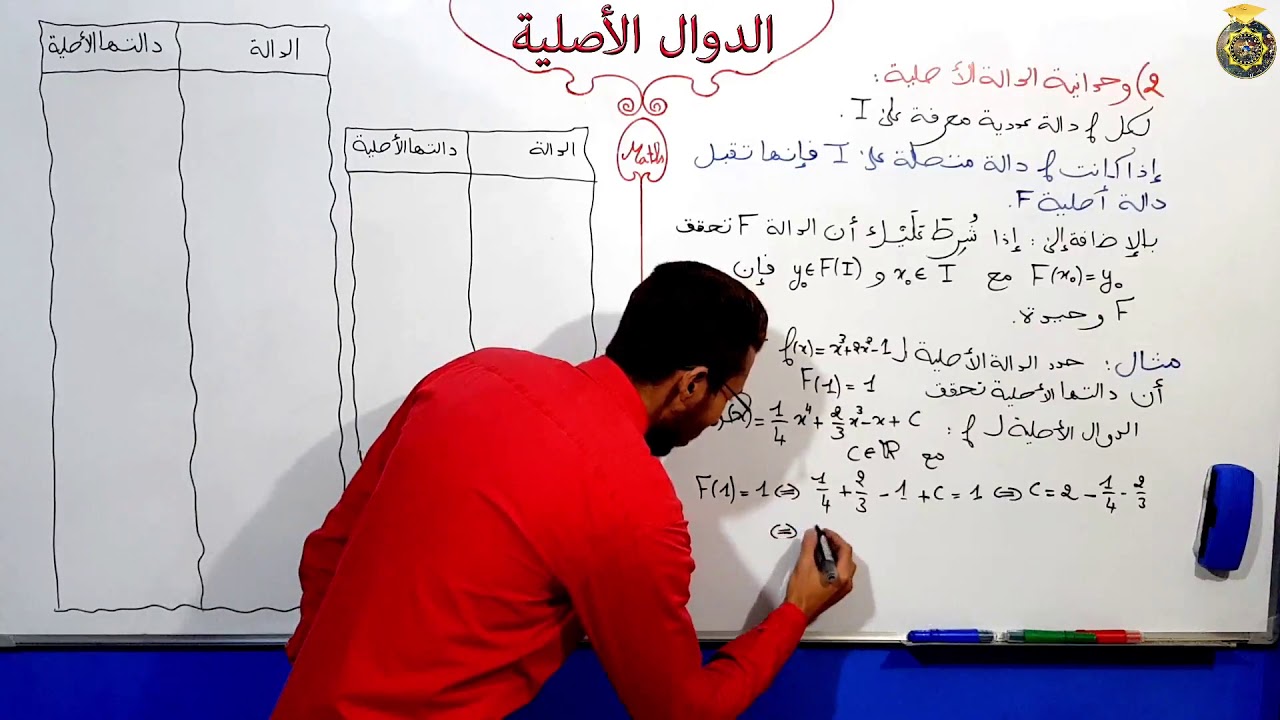 التحميل المسبق صورة