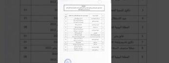 موعد انطلاق الدراسة لموسم 2022/2023 + لائحة العطل الدراسية