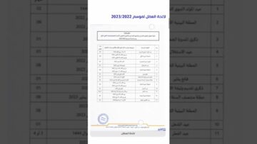 موعد انطلاق الدراسة لموسم 2022/2023 + لائحة العطل الدراسية