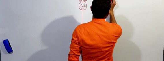 الأعداد العقدية الجزء 22  المعادلة من الدرجة الثانية بمجهول واحد