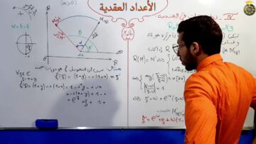 الأعداد العقدية الجزء 35  الدوران