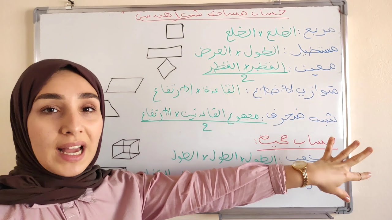 التحميل المسبق صورة