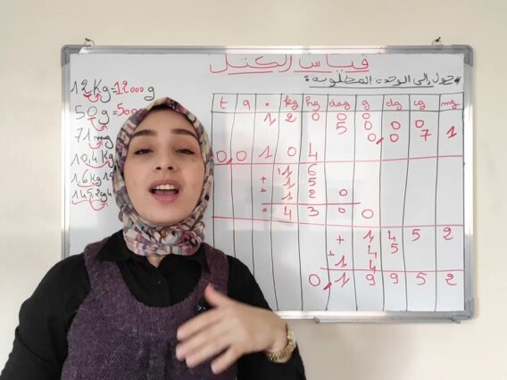 قياس الكتل (الغرام) | أسهل طريقة لحفظ جدول التحويلات للكتل