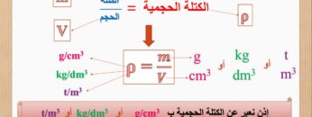 الكتلة الحجمية المستوى السادس