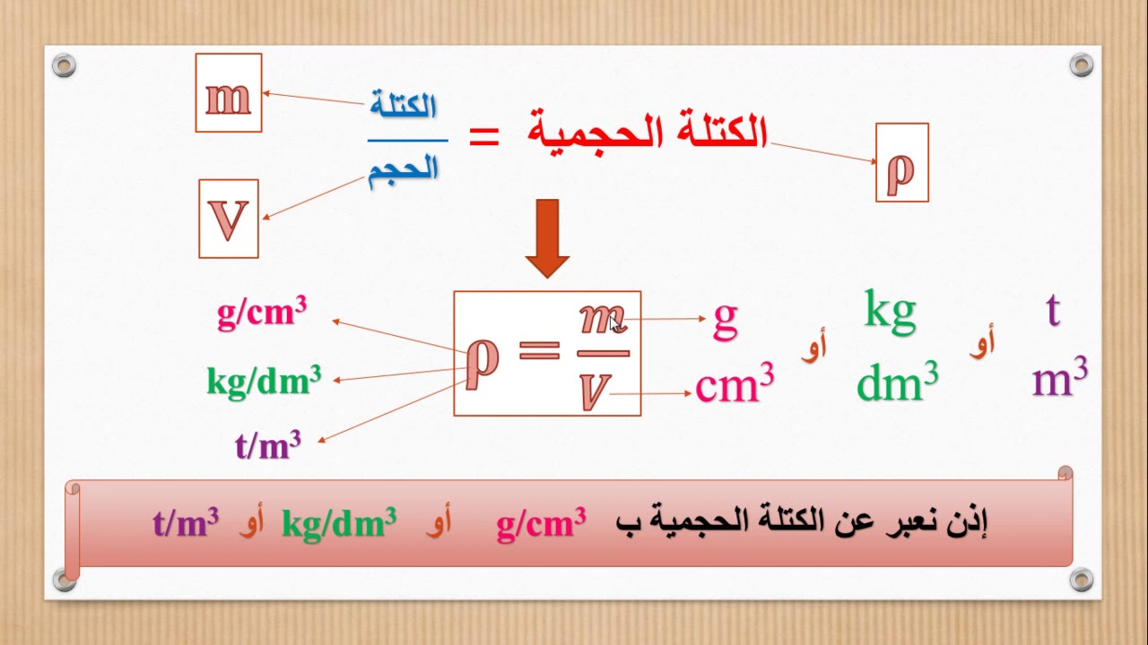 التحميل المسبق صورة