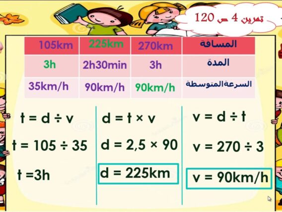 تمارين السرعة المتوسطة