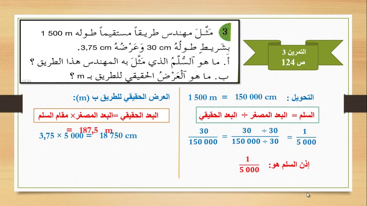 التحميل المسبق صورة