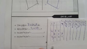 الامتحان الموحد الإقليمي رياضيات المستوى السادس ابتدائي الدورة الثانية يوليوز 2024