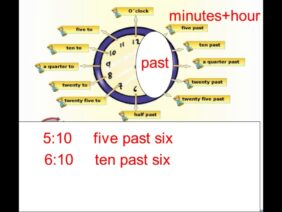 دروس التاسعة(الثالثة اعدادي) انجليزية:الدرس 5  HOUSE