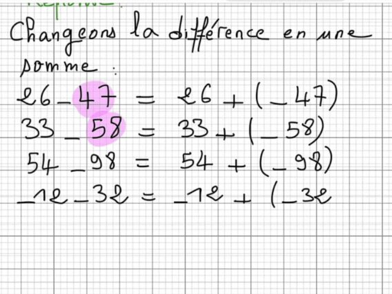 Exercice8 sur le cours des nombres décimaux relatifs  somme et différence 1er AC