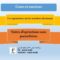 Maths 1AC cours1 suites dopérations sans parenthèses الاولى اعدادي خيار فرنسية مسار دولي رياضيات
